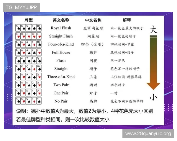 德州撲克小游戏免费在线体验与技巧攻略全解析让你轻松掌握赢牌秘诀